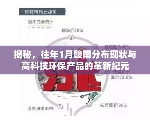 揭秘，往年1月酸雨分布现状与高科技环保产品的革新纪元