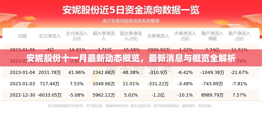 第3928页