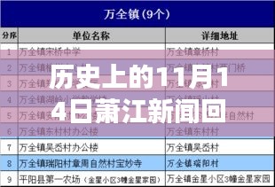 比张比李 第7页