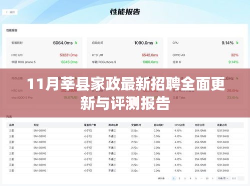 11月莘县家政最新招聘全面更新与评测报告