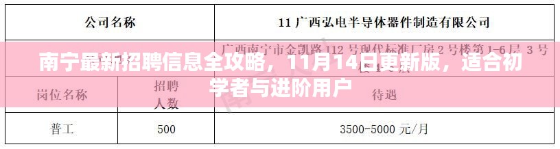 第3911页
