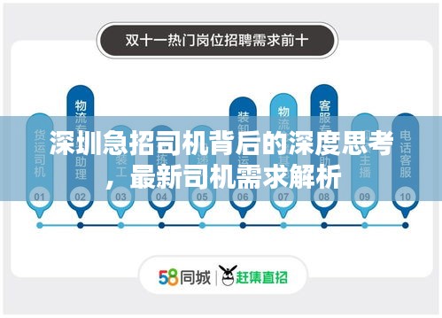 物流优势 第539页