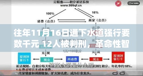革命性智能下水道疏通系统，终结乱收费，展现科技疏通生活的力量