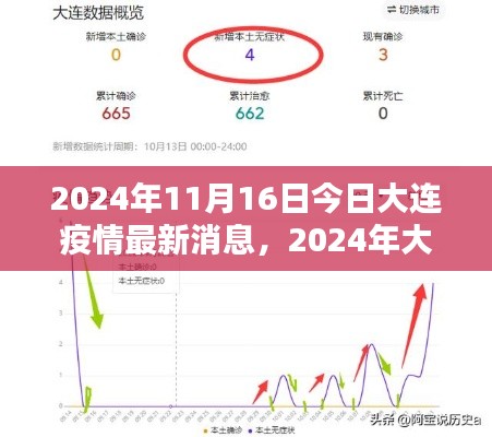 新闻动态 第698页