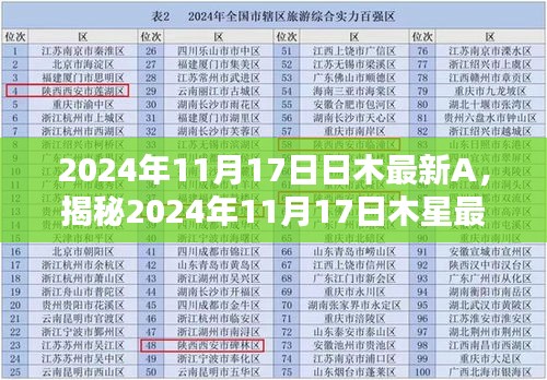 联系我们 第526页