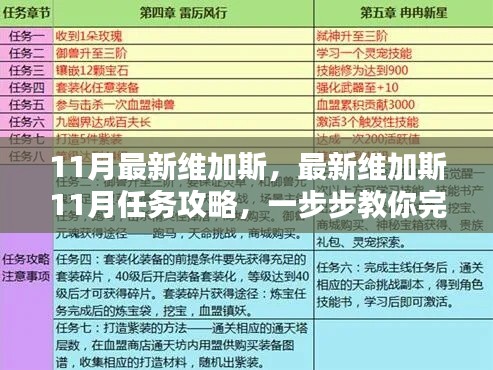 衣不完采 第7页