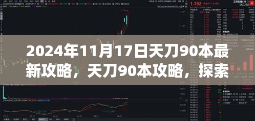 管理优势 第529页