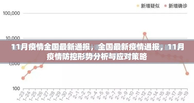 物流优势 第535页