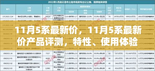 11月5系最新产品评测，特性、使用体验与竞品对比