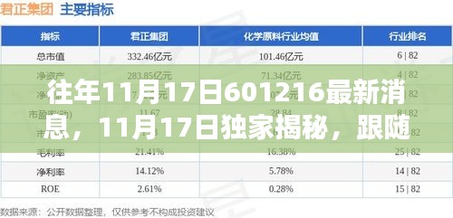 独家揭秘，跟随股票代码601216共舞自然美景，探寻内心宁静之旅的往年今日最新消息