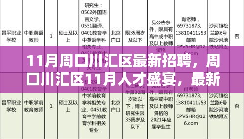 周口川汇区11月人才招聘盛况，最新职位与地区深远影响