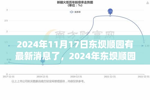 联系我们 第523页