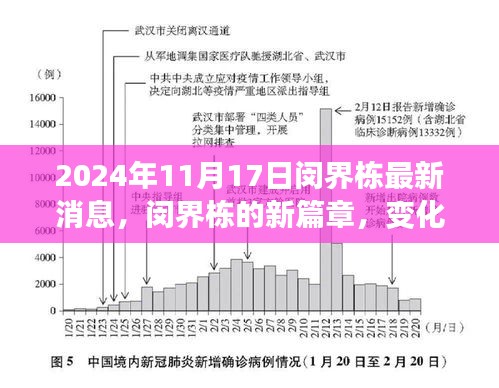 物流优势 第532页