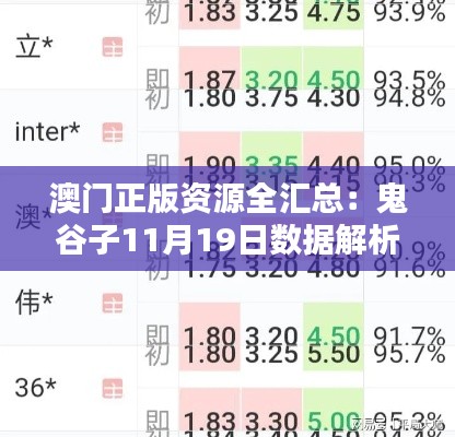 澳门正版资源全汇总：鬼谷子11月19日数据解析与PHA6.57.42性能版