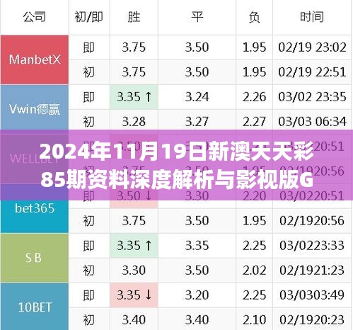 物流优势 第529页