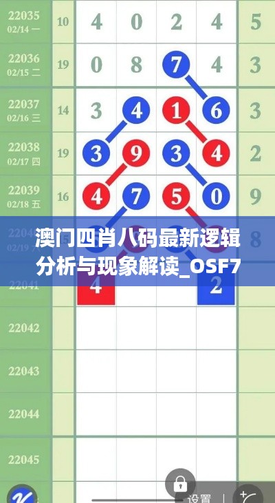 澳门四肖八码最新逻辑分析与现象解读_OSF7.46.92性能版本