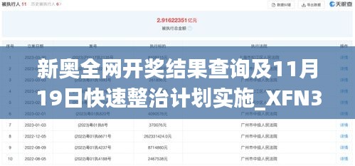 政策优势 第533页