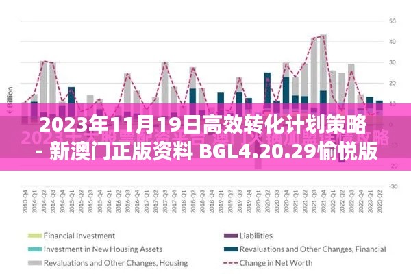 管理优势 第524页