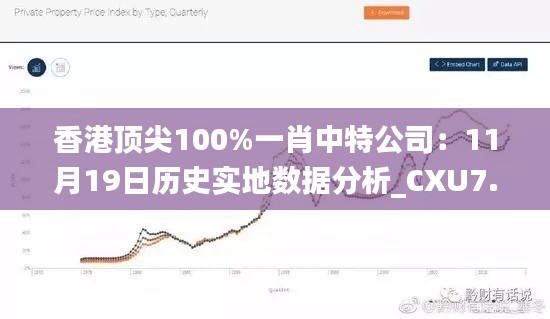 物流优势 第528页
