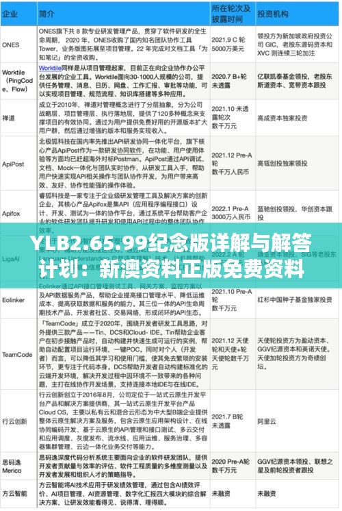 YLB2.65.99纪念版详解与解答计划：新澳资料正版免费资料11月19日更新