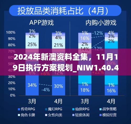 指手画脚 第7页