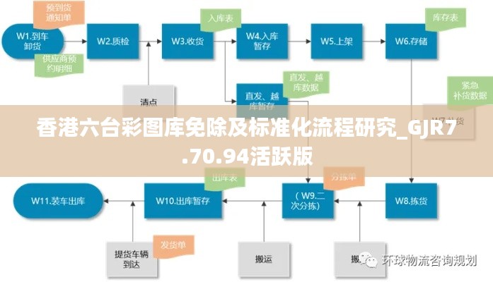下马看花 第7页