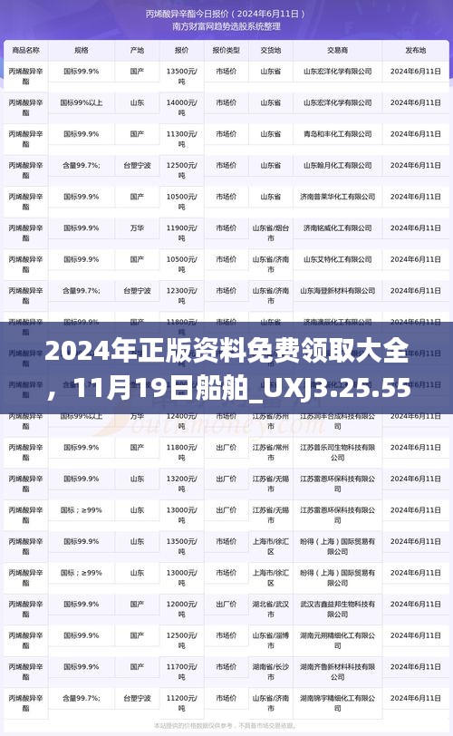2024年正版资料免费领取大全，11月19日船舶_UXJ3.25.55性能版更新
