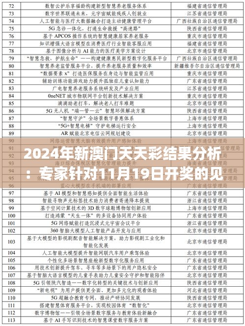 2024年新澳门天天彩结果分析：专家针对11月19日开奖的见解_DYJ6.30.31校园版