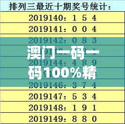 澳门一码一码100%精准AO7版本，11月19日高效执行策略落实_PFQ1.49.27亲和版