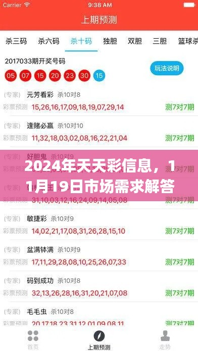 富贵功名 第7页