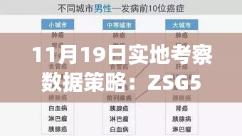 新闻动态 第685页