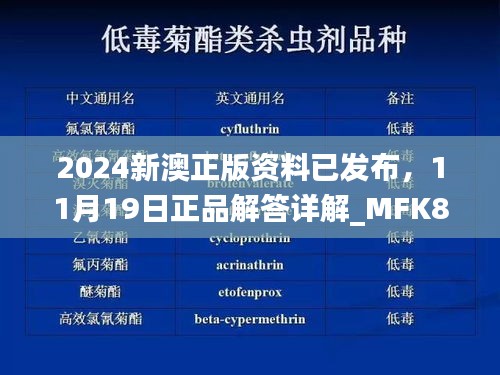 2024新澳正版资料已发布，11月19日正品解答详解_MFK8.13.42快速版