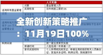 全新创新策略推广：11月19日100%精准生肖第六，一码一肖_ZKX1.70.70学习版