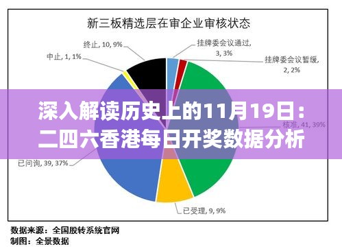 深入解读历史上的11月19日：二四六香港每日开奖数据分析_POY2.16.51模块版