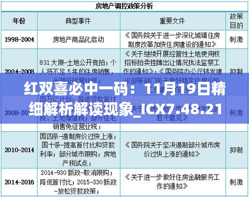 红双喜必中一码：11月19日精细解析解读现象_ICX7.48.21优先版
