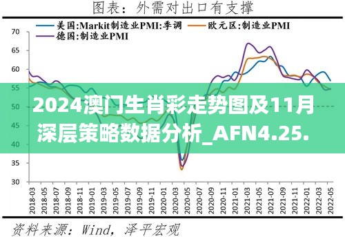 2024澳门生肖彩走势图及11月深层策略数据分析_AFN4.25.89习惯版