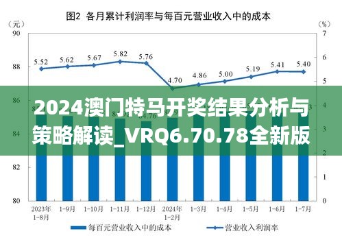 管理优势 第518页