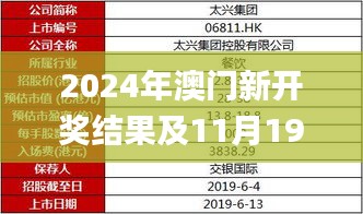 2024年澳门新开奖结果及11月19日指导解析_IDW4.37.67职业版