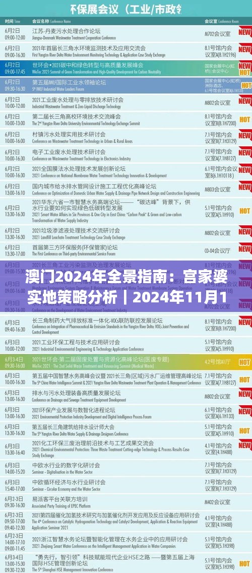 澳门2024年全景指南：宫家婆实地策略分析｜2024年11月19日晴朗版_PWN7.32.29