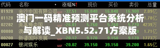 澳门一码精准预测平台系统分析与解读_XBN5.52.71方案版