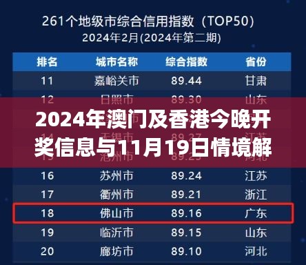 威风凛凛 第6页