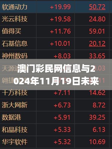 贵险贱璧 第6页