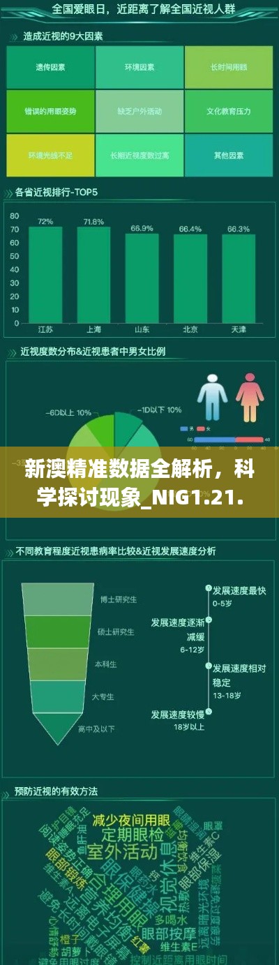 新澳精准数据全解析，科学探讨现象_NIG1.21.35超高清版