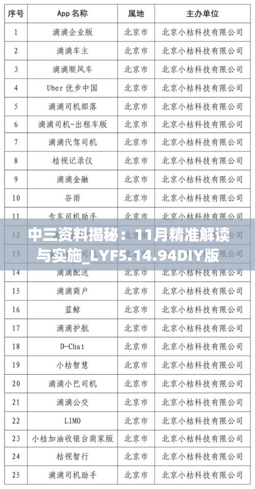 衣无二彩 第7页