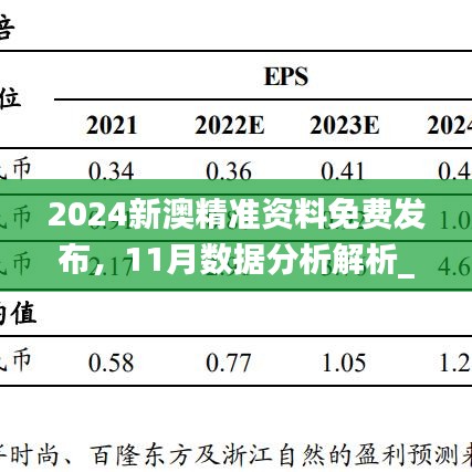 千载难逢 第7页