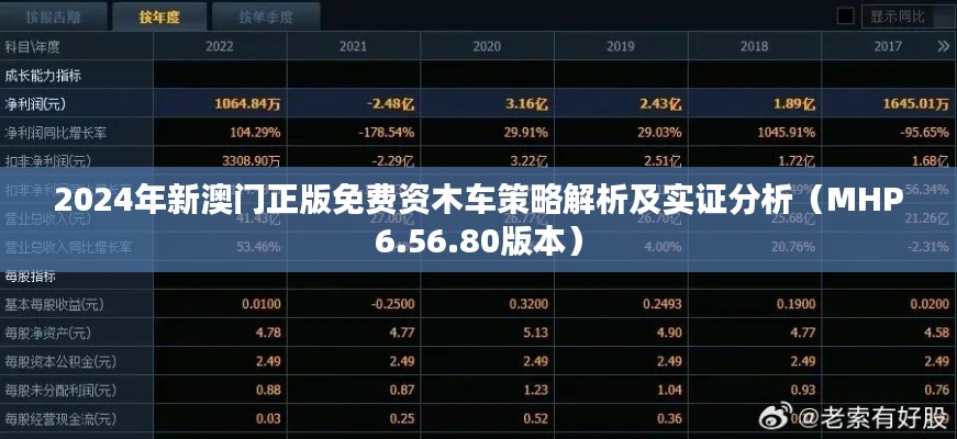 2024年新澳门正版免费资木车策略解析及实证分析（MHP6.56.80版本）