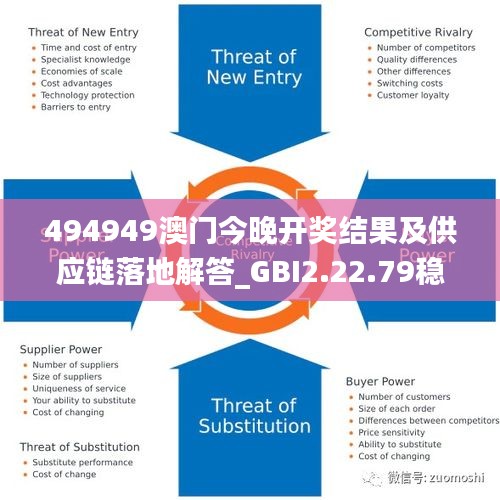 494949澳门今晚开奖结果及供应链落地解答_GBI2.22.79稳定版