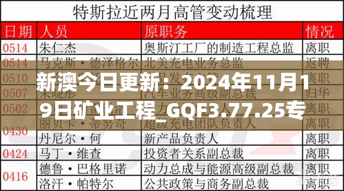 矫枉过正 第8页