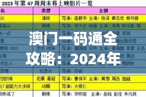 澳门一码通全攻略：2024年11月19日精细策略讨论与解读_EMH1.48.90版本