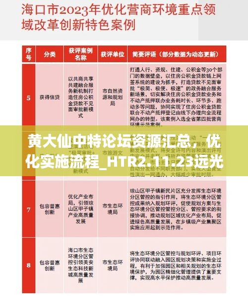 集思广益 第6页